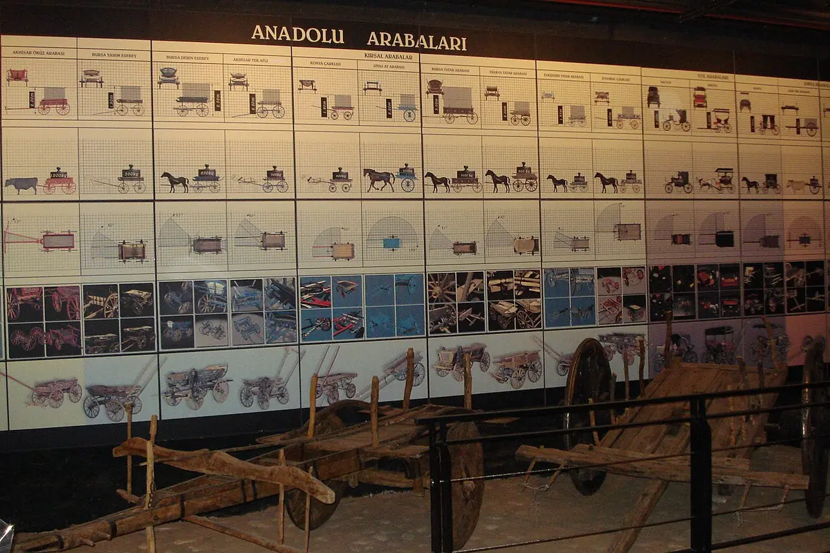 Bursa Tofaş Anadolu Arabaları Müzesi